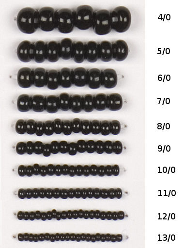 mm chart for beads actual size